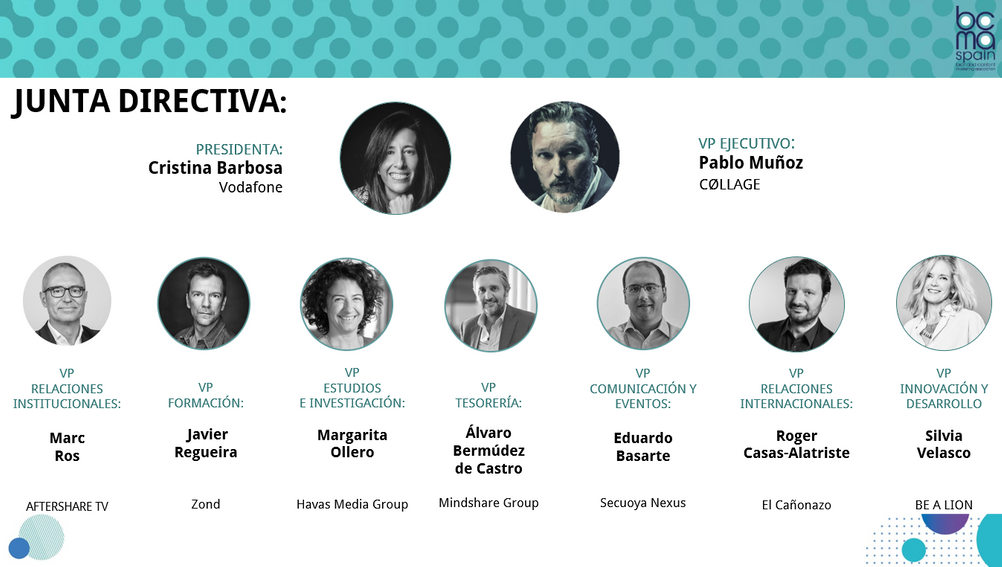 BCMA Branded Content Marketing Association Organisational Chart
